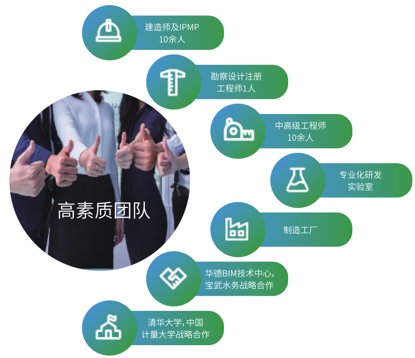 微信截图_20230529115626.png